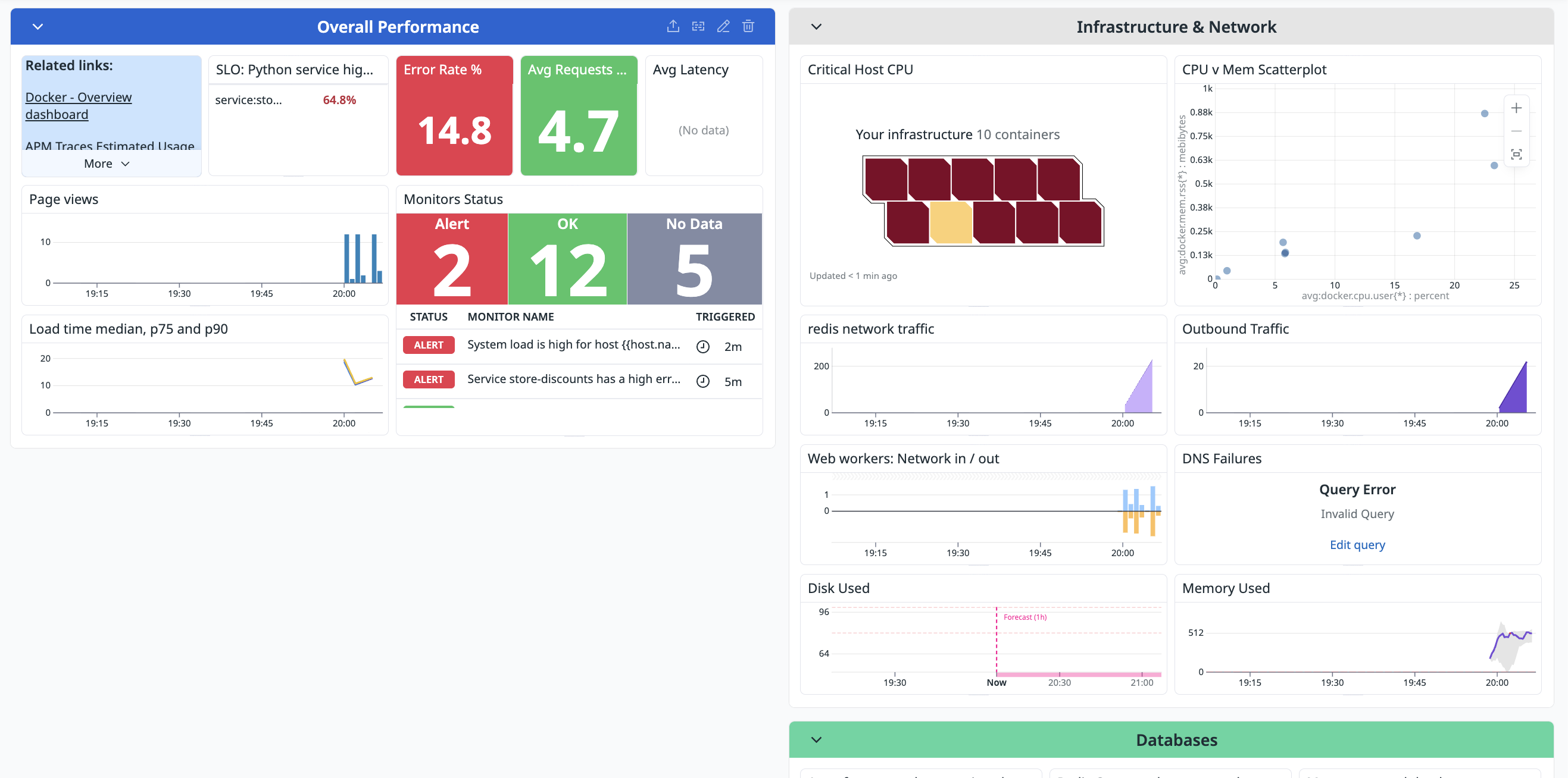 대시보드 Overall Performance와 Infra